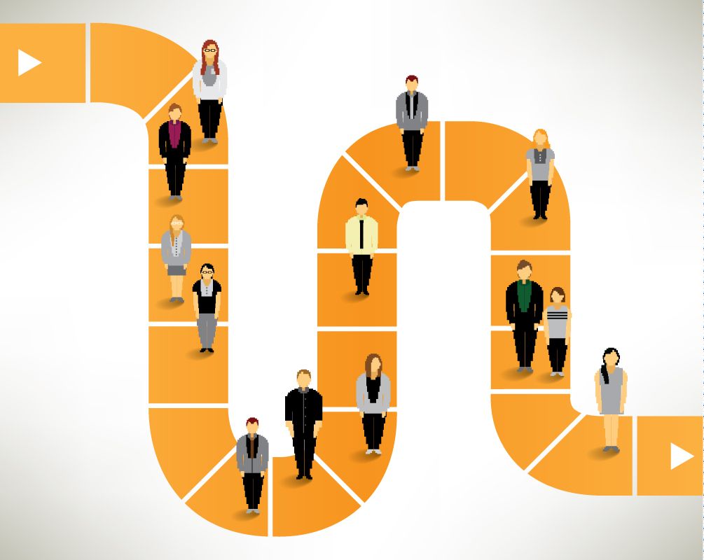 Você Conhece A Jornada De Compra Do Seu Cliente Professor Annibal